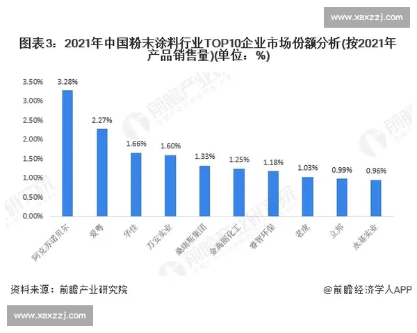 以vs金波为核心解析品牌实力对决与市场竞争新格局发展趋势洞察
