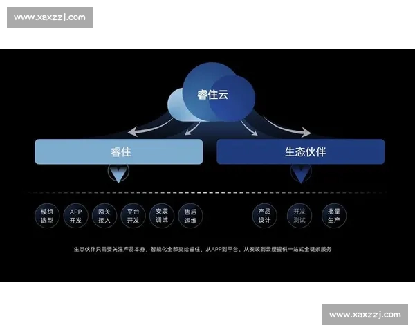 以vs 吧为中心的网络文化生态演变与用户互动社区发展趋势分析