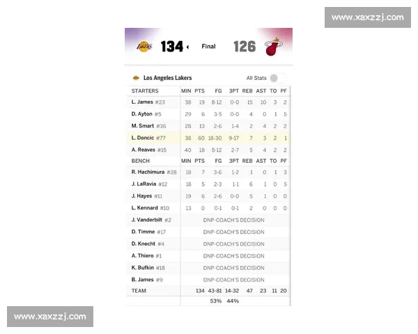 今日湖人vs热火比赛直播地址分享免费高清观看指南稳定不卡顿平台汇总