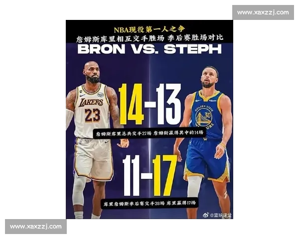 乔丹对决库里谁才是篮球历史最强王者之争时代巅峰对话全球迷热议