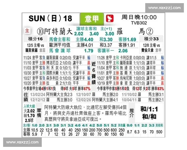 乌兹别克对阵韩国赛前分析与胜负走势及比分方向预测