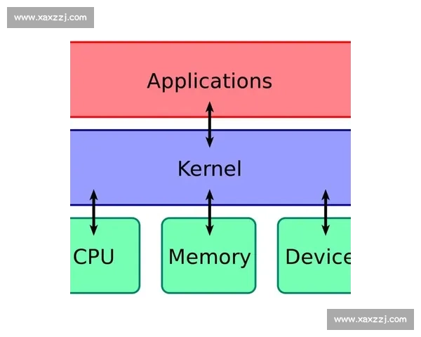 以斯卡帕VS核心解析对决策略演变与赛场影响全景解读深度趋势